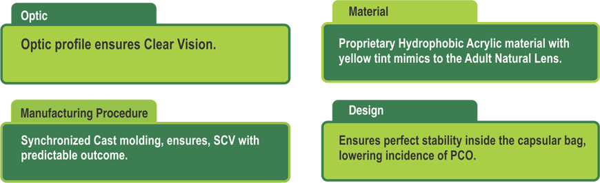 Acriol-EC-Toric-features