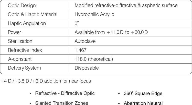 iDiff-Plus-Aspheric-IOL-specifications